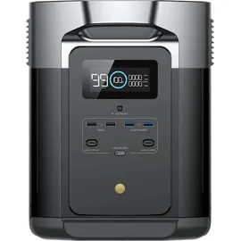 ECOFLOW Delta Max 1600