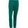 adidas Essentials Feelcozy Fleece Joggers Collegiate Green / Black S