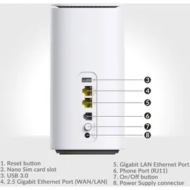 Strong 5G Router AX3000 (5GROUTERAX3000)