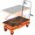 Vevor Hubwagen TFD15 330 Pfund