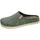 Fischer Markenschuh Pantolette Grün 42