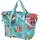 Basil Bloom Field Fahrradtasche 11 l blau/sky blue