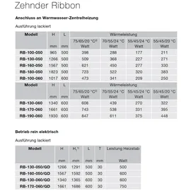 Zehnder Ribbon 600 Watt RB-130-060/GD
