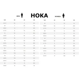 HOKA Bondi 9 Herren Black / White 45 1/3