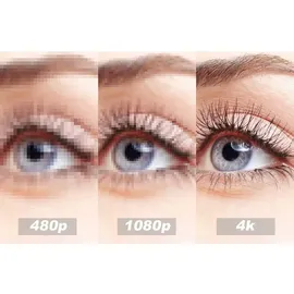 TECHLY ICOC-HDMI-4-005NWT