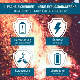 Ansmann 18650 3400 mAh 1 St.