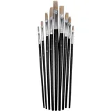 SW Stahl SW-Stahl 61409SB Ausbesserungspinsel