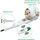 Medisana TM 700 Fieberthermometer
