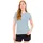 Millet Intense Pro Light Damen Blau S