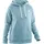 Edelrid Hoodie Blau/Türkis M