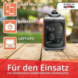 Grafner Stromerzeuger Inverter Genrator 1100 W (1 KW Dauerleistung), Benzinbetrieb 4 Takt, 230V, Invertertechnologie für empfindliche Geräte, lei...