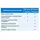 Microsoft SQL Server 2017 Standard