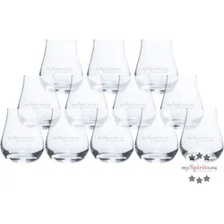 12 x mySpirits Nosing Glas