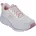 Damen Max Cushioning Elite 2 0 Alaura Sneaker White Textile/Blue Trim/Light Pink Trim 37