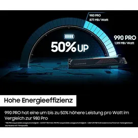 Samsung 990 PRO Heatsink PS5 1 TB MZ-V9P1T0GW