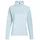 O'Neill Hydrowick Fleece Mit Halbem Reißverschluss Dawn Sky L