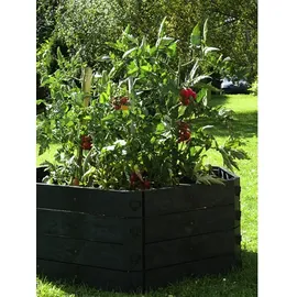 KHW Schnellkomposter