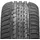 Neolin NeoGreen+ 205/60 R16 92H