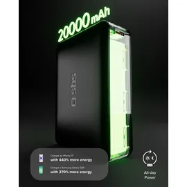 SBS NanoTube Powerbank für Computer, Smartphones, Tablets mit USB-C, und USB-A, Schwarz