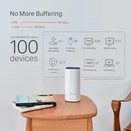 TP-Link Deco P9 Mesh System 2er Pack