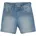 Shorts Blau 128