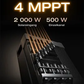 EcoFlow Stream Ultra X inkl. 2 x Stream AC Pro 7,68 kWh