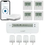 Homematic IP Fußbodenheizungssteuerung motorisch für 4 Räume WTH