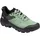Hanwag Damen Kaduro Low GTX Schuhe (Größe 40, tuerkis)