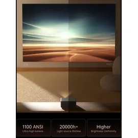 WANBO X5 Pro Projektor