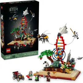 LEGO Ideas Die Entstehung von MINT 21355