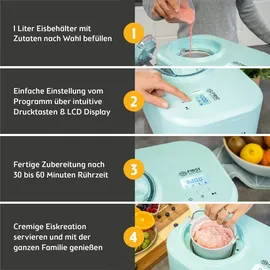 First Austria TZS First Austria Eismaschine mit Kompressor 1L, Joghurtbereiter, Ice Cream Maker, Joghurtmaschine, Eisbehälter, Display, selbstkühlend, inkl. Me... - Türkis