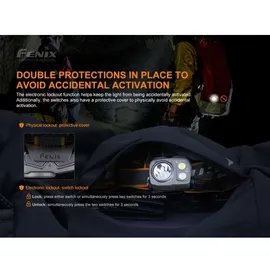 Fenix HP25R V2.0 LED Stirnlampe 1600 Lumen neutralweiß