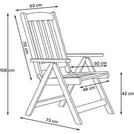 Konsimo Gartenmöbel-Set Hergestellt in EU und Handgefertigt "ALCES", braun, aus massivem Kiefernholz, 160/210x73x90 | 663x106x73 cm - Braun