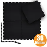 bonsport Schutzmatten-Set