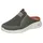 Rieker Clog Grün 40