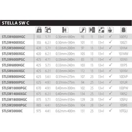 Shimano Reel Stella SW C 6000 PG