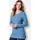 Witt Weiden Langarmshirt Blau 36/38