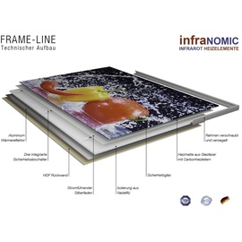 infranomic Frame-Line 120x35cm Infrarotheizung weiß (GHE-Pw-M10-123)