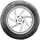 Michelin Power GP 2 Rear 180/55 R17 73W
