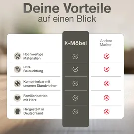 K-Möbel Eckvitrine 176 x 56,5 x 56,5 cm Beige