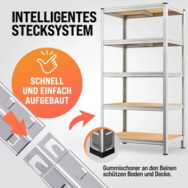 monzana Schwerlastregal 2er-Set 180x90x60cm verzinkt 875kg