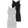 AJC Longtop Grau/Schwarz XS