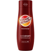 Sodastream Sirup Schwip Schwap