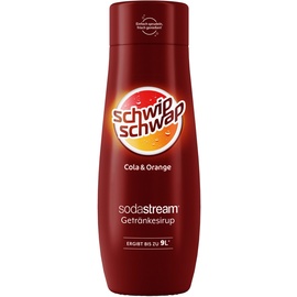 Sodastream Schwip Schwap