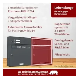 AL Briefkastensysteme 2er Premium Briefkastenanlage Anthrazit inkl. Zeitungsfach