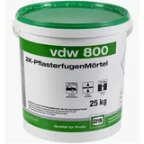 gftk mbh vdw 800 Pflasterfugenmörtel 25kg basalt