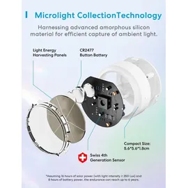 Meross Ms100fhhk Homekit Temperatur- und Luftfeuchtigkeitssensor-Kit