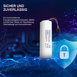 Extralink Ersatzakku für F9 14,4V 5200mAh