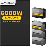 3x Anker Solarbank 3 E2700 Pro mit Power Dock Multisystem, mit 12 x 500 JA Solar Bifaziale Solarmodule, by Powerness