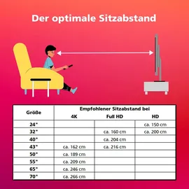 Telefunken QF40VP750S 40" QLED Full HD Smart TV